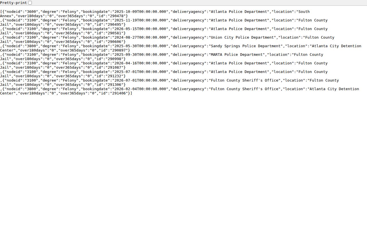Fulton County 72-hour releases sorted in the official Share Fulton API